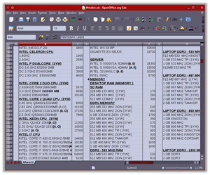 CALC: spreadsheets processor